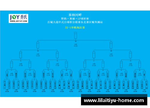 利来体育皇马连胜甩开追兵，领跑西甲积分榜
