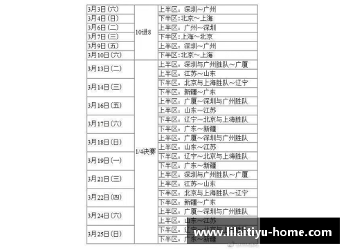 利来体育CBA去年季后赛赛程曝光，广东队首战挑战吉林队 - 副本 (2)