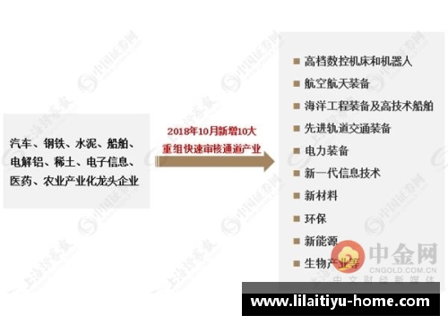 利来体育国王管理层宣布重组计划，球队将迎来重大变革 - 副本