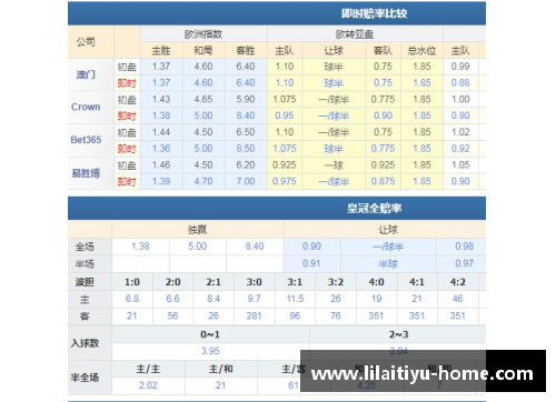 利物浦苦战告捷，领跑积分榜继续领先 - 副本